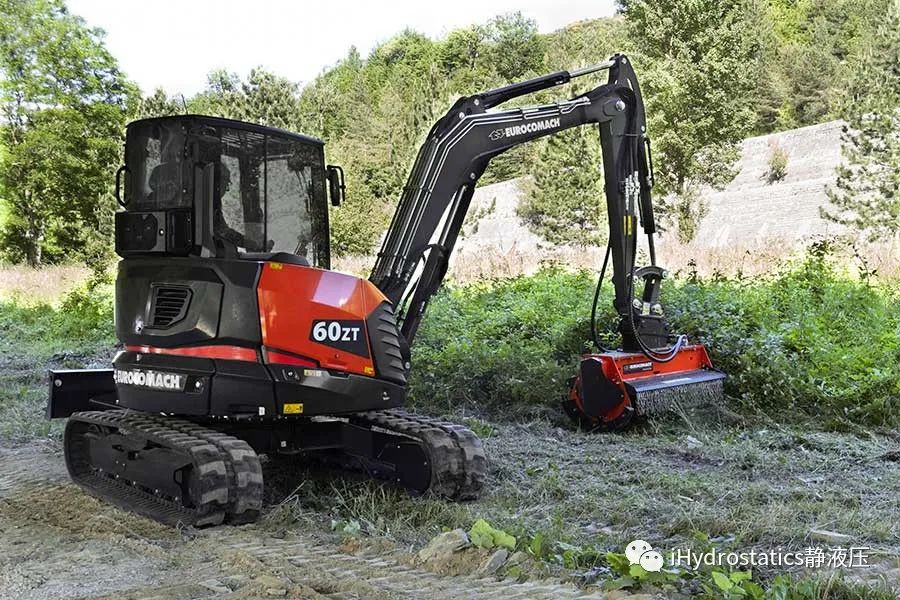 【i前沿】Q53：還在PK純硬件？eOC開(kāi)啟軟件定義功能的新賽道