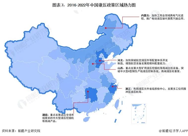 預(yù)見2023：《2023年中國(guó)液壓行業(yè)全景圖譜》