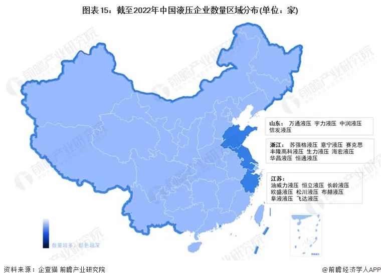 預(yù)見2023：《2023年中國(guó)液壓行業(yè)全景圖譜》