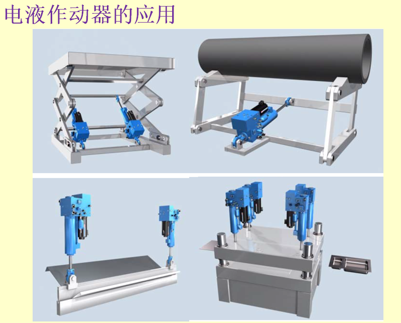 國際液壓產(chǎn)業(yè)增長熱點-電液作動器 國際液壓產(chǎn)業(yè)增長熱點-電液作動器