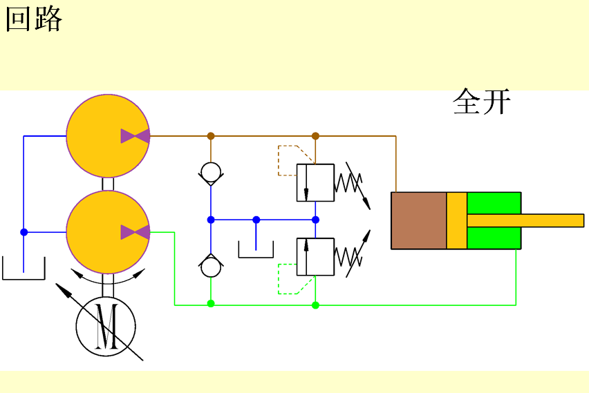 國際液壓產(chǎn)業(yè)增長熱點-電液作動器 國際液壓產(chǎn)業(yè)增長熱點-電液作動器