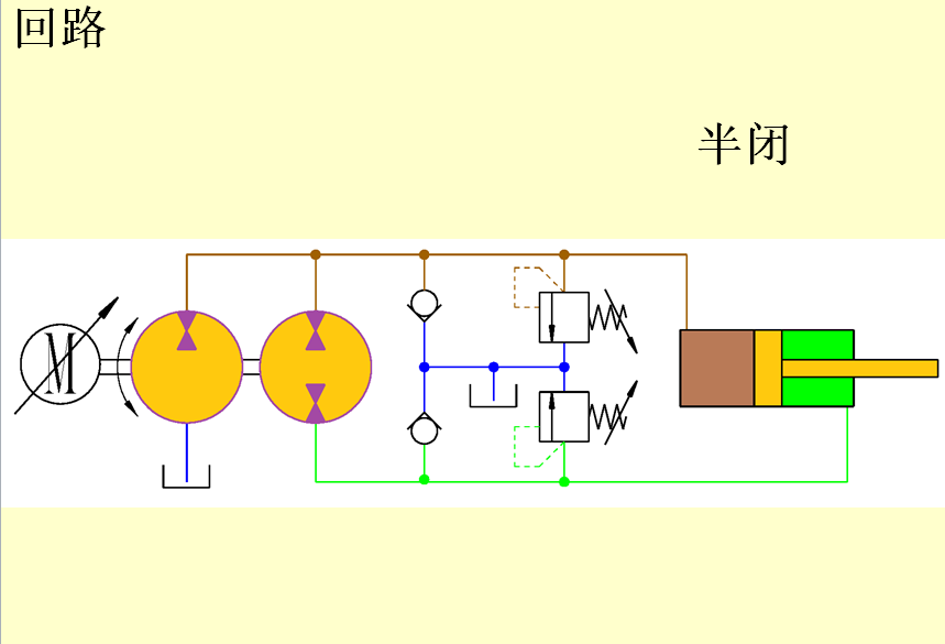 國際液壓產(chǎn)業(yè)增長熱點-電液作動器 國際液壓產(chǎn)業(yè)增長熱點-電液作動器